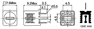 dimensions